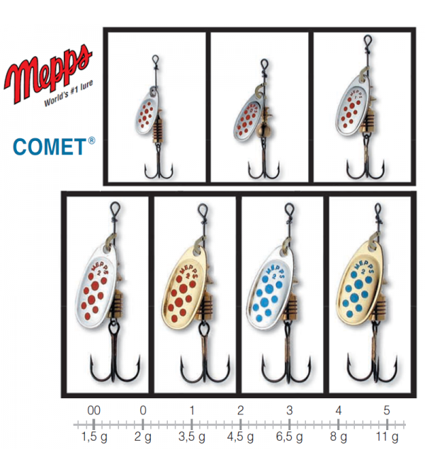 COMET MEPPS Taille 0 / 2 g Palette Argent/Points Bleus